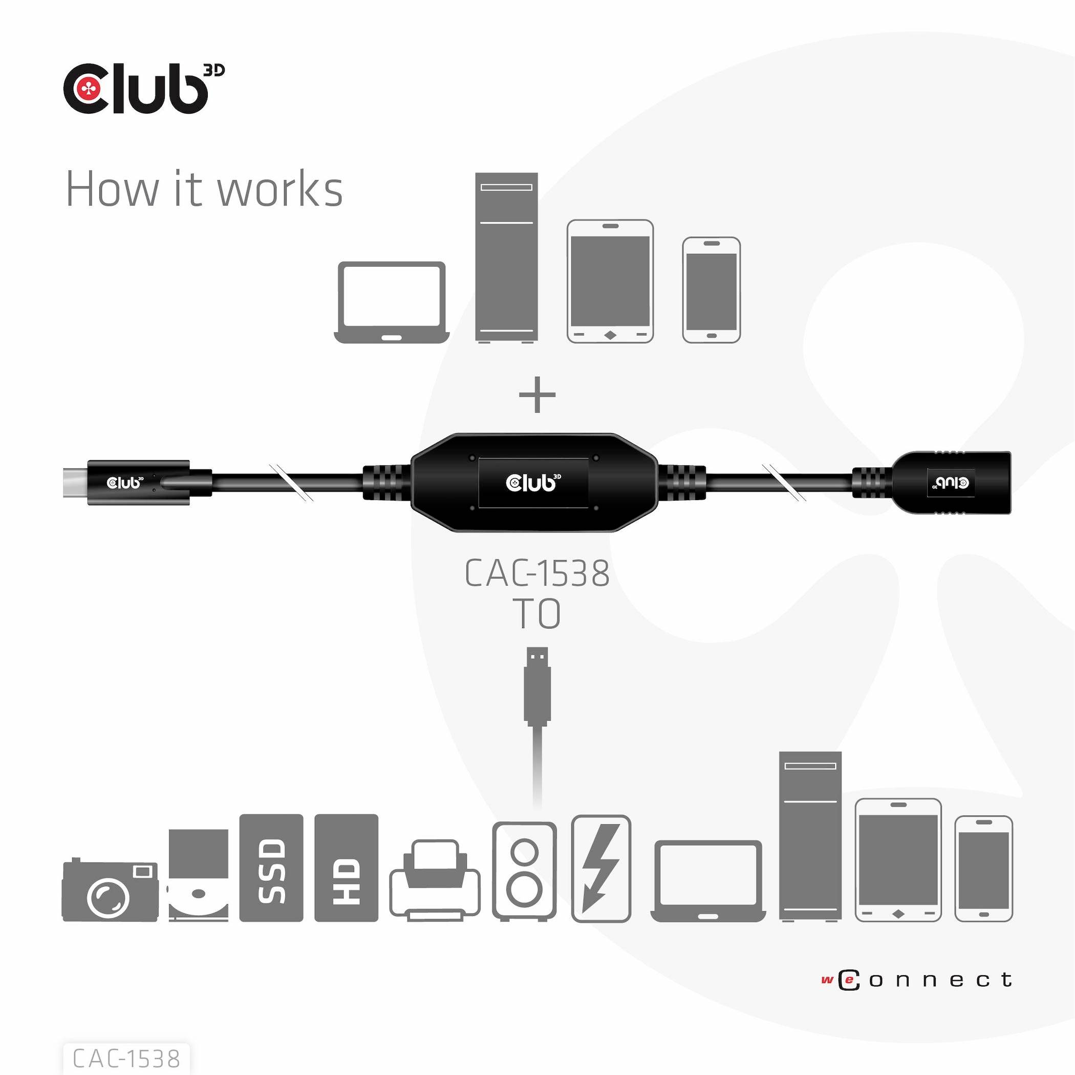 Kabel USB-C Club3D CAC-1538: Przesyła dane i prąd ładowania między urządzeniami mobilnymi, laptopami i akcesoriami.
