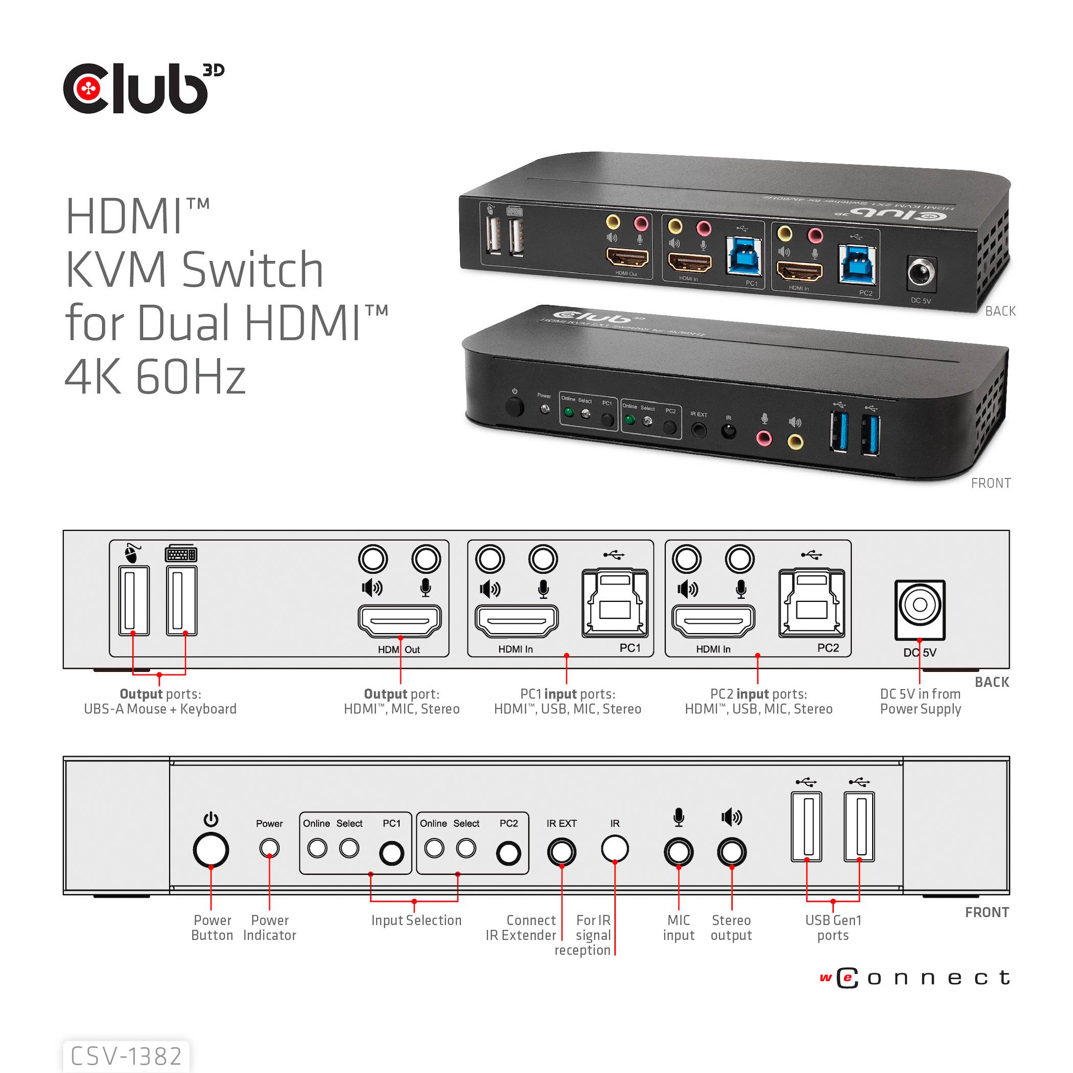 Przełącznik KVM HDMI dla podwójnego sygnału HDMI 4K 60Hz, przedstawiający widok z przodu i z tyłu z przyłączami HDMI, USB i audio, kod produktu CSV-1382.