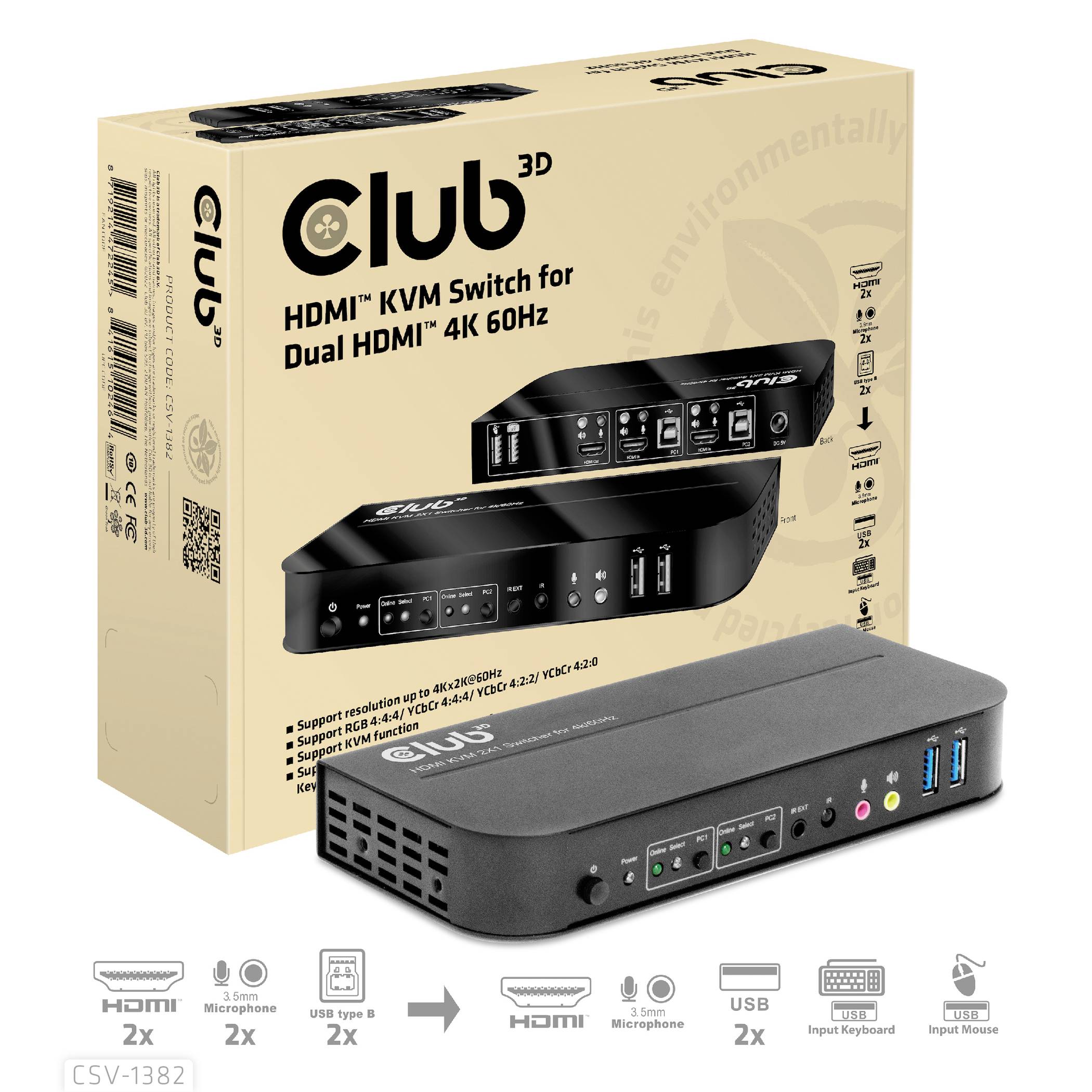 Przełącznik KVM HDMI Club 3D dla podwójnego sygnału HDMI 4K 60Hz. Zdjęcie produktowe przedstawia przełącznik z dwoma gniazdami HDMI i portami USB. Opakowanie widoczne w tle.