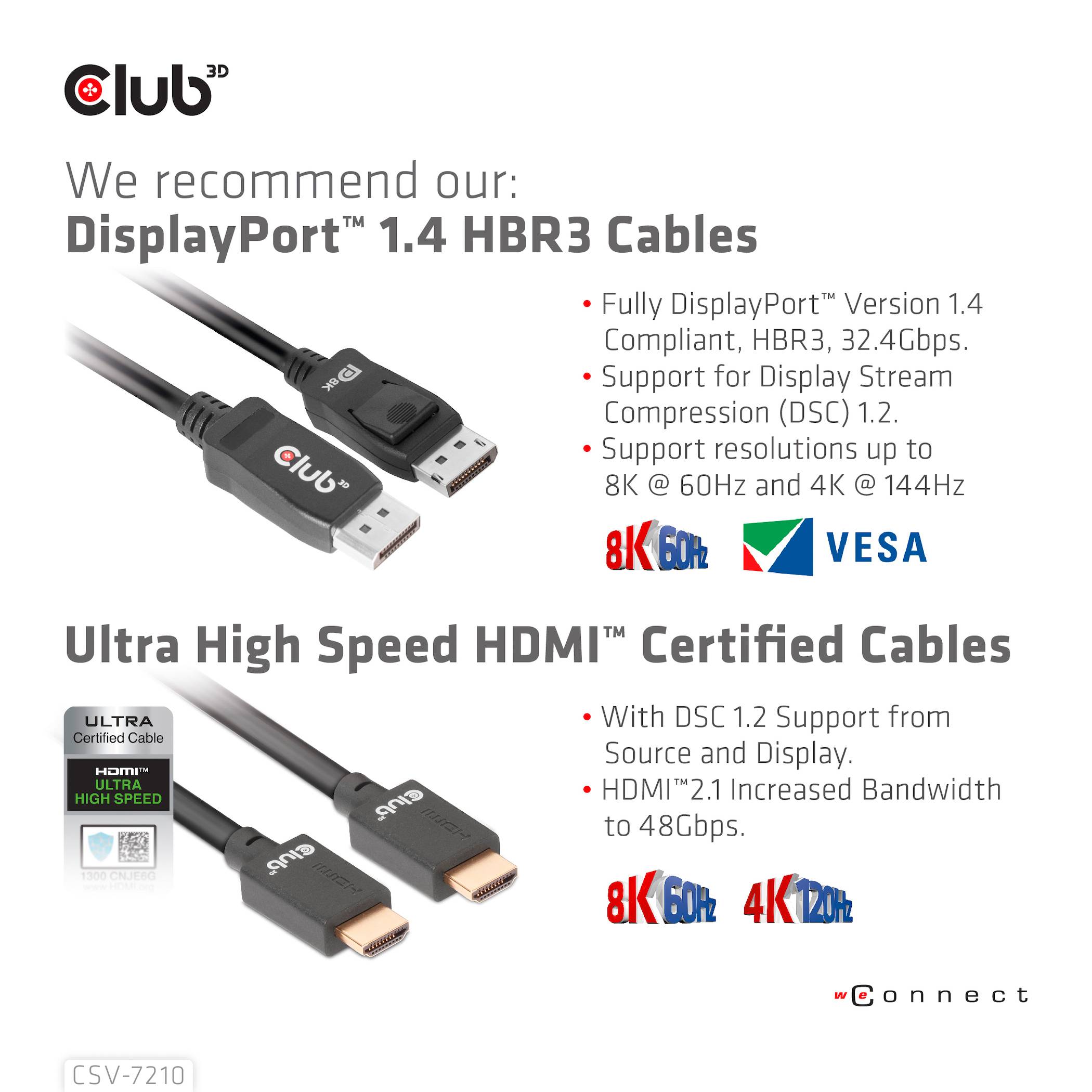 Obraz przedstawia dwa rodzaje kabli. Na górze: kabel 'DisplayPort 1.4 HBR3', obsługujący 8K przy 60Hz. Na dole: certyfikowany kabel 'HDMI 8K', o przepustowości do 48 Gb/s.