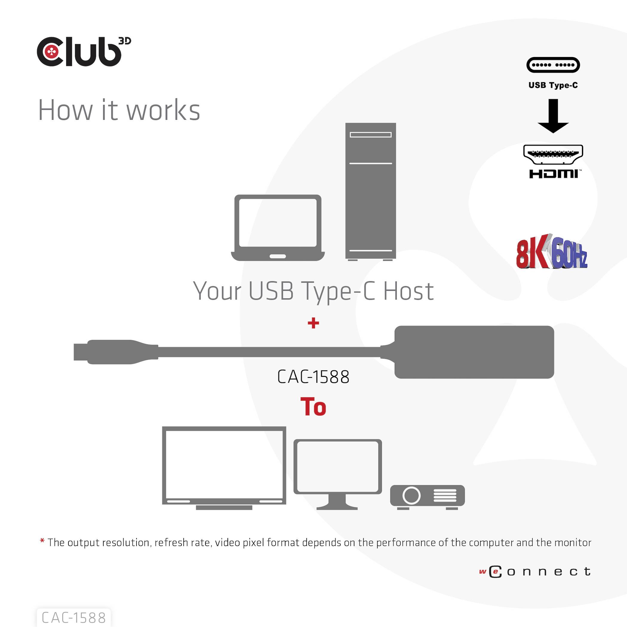 Diagram przedstawia połączenie hosta USB Type-C z urządzeniem HDMI z obsługą 8K 60Hz za pośrednictwem adaptera CAC-1588.