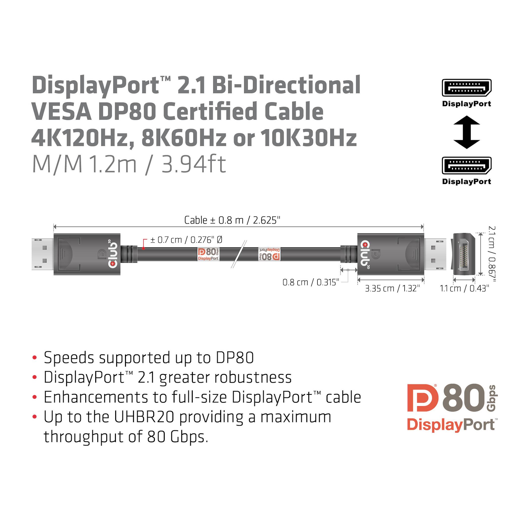 Kabel DisplayPort 2.1 dwukierunkowe, certyfikowane przez VESA DP80, 4K120Hz, 8K60Hz lub 10K30Hz, długość 1,2 m. Obsługuje prędkości do DP80.