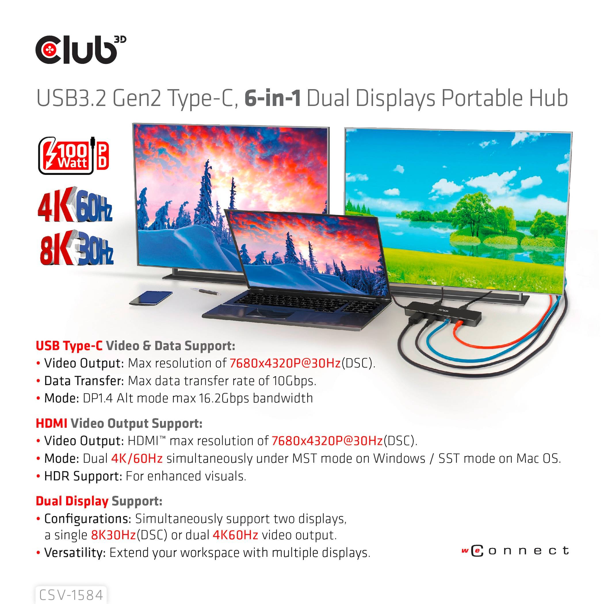 Hub USB-C z podwójnym wyświetlaczem, obsługujący rozdzielczości 4K i 8K, pokazujący laptopa podłączonego do dwóch monitorów za pomocą kolorowych kabli.