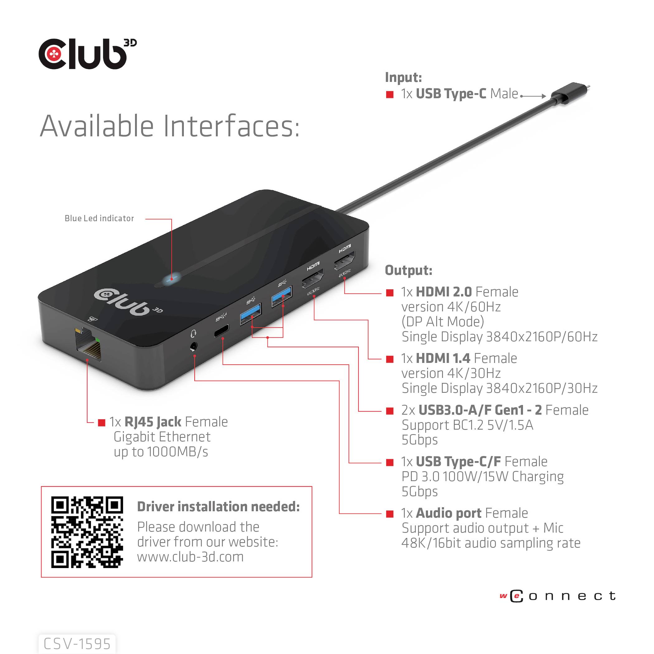 Stacja dokowana Club 3D Docking Station prezentuje następujące złącza: 1x RJ45, 3x USB-A, 1x HDMI, 1x USB-C. Tekst informuje o stronie internetowej do pobrania sterowników.