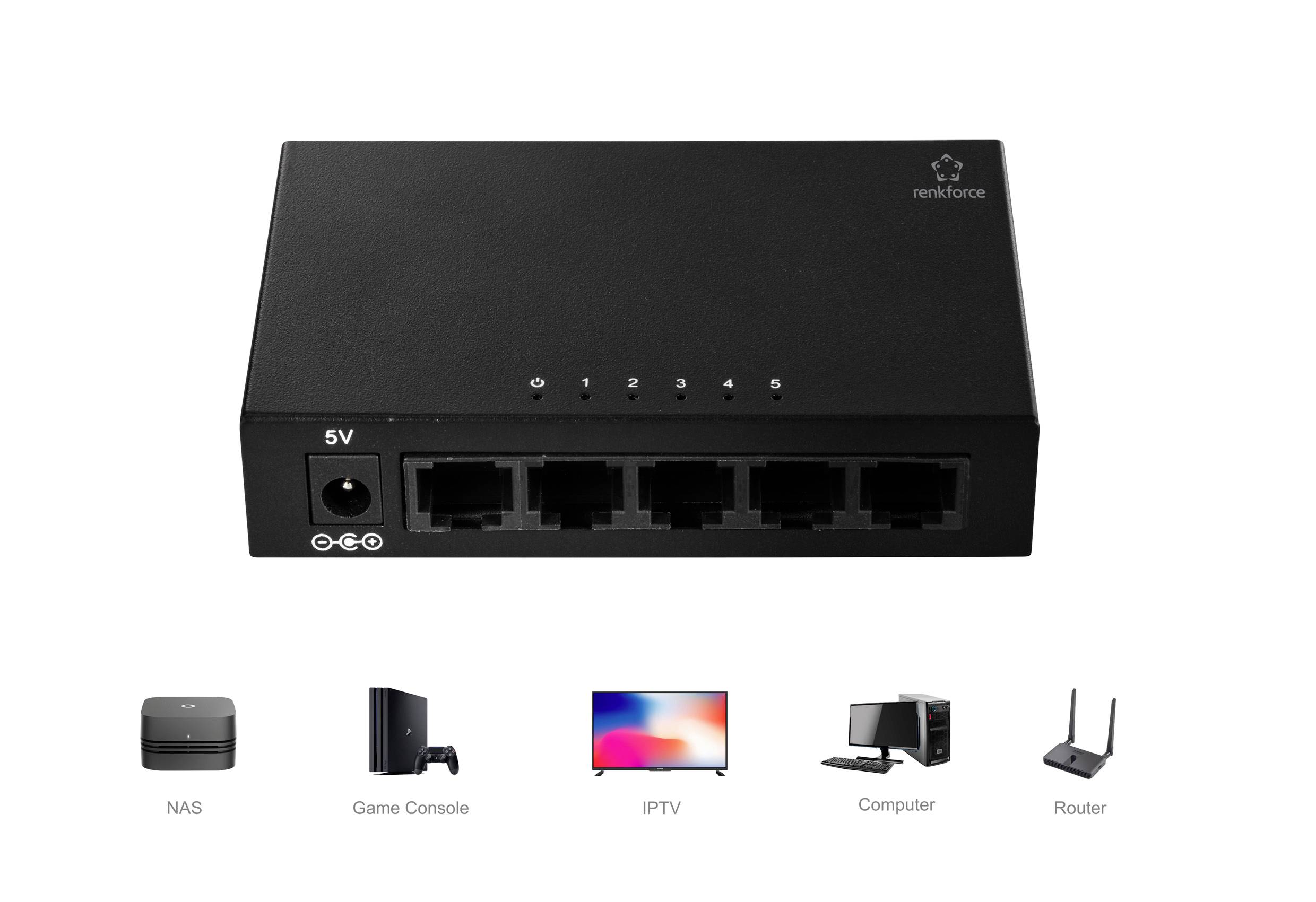 'Przełącznik sieciowy z pięcioma portami Ethernet, przedstawiony powyżej; symbole poniżej pokazują kompatybilne urządzenia, takie jak NAS, konsola do gier, IPTV, komputer i router.'