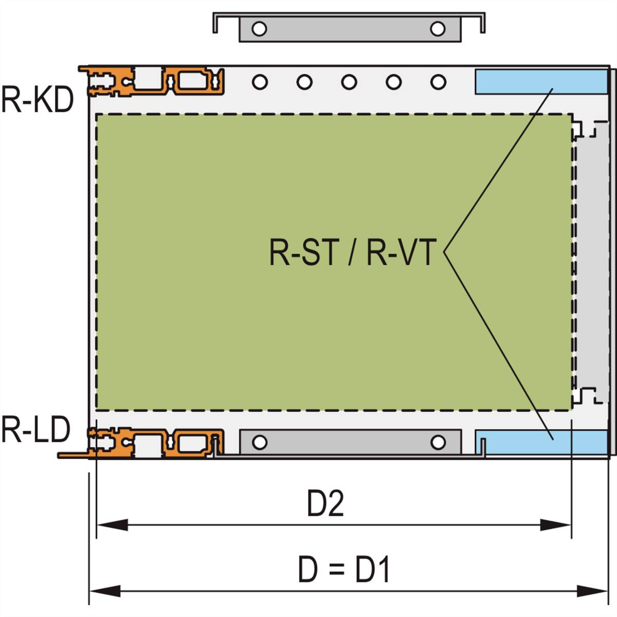 Schematyczny rysunek prostokątnego elementu z etykietami: 'R-KD', 'R-LD', 'R-ST/R-VT'. Oznaczone wymiary D2 i D1.
