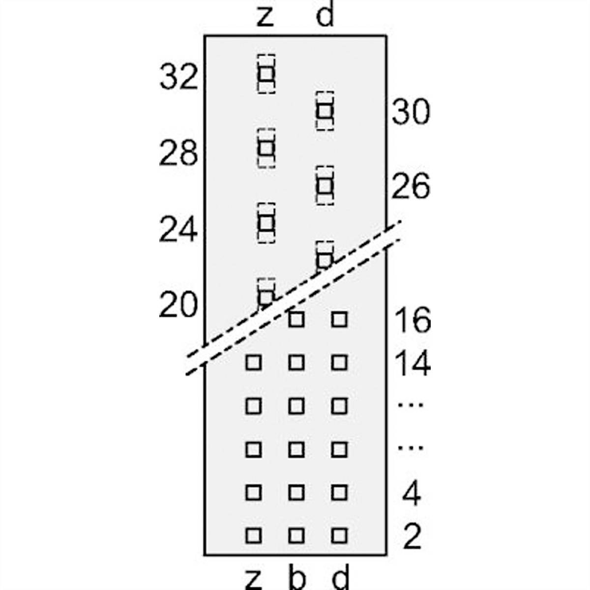 Diagram przedstawia dwa ukształtowane obszary o różnej strukturze. Górna część składa się z pionowych prostokątów, dolna część zaś z ukośnej linii i symetrycznych kwadratów.