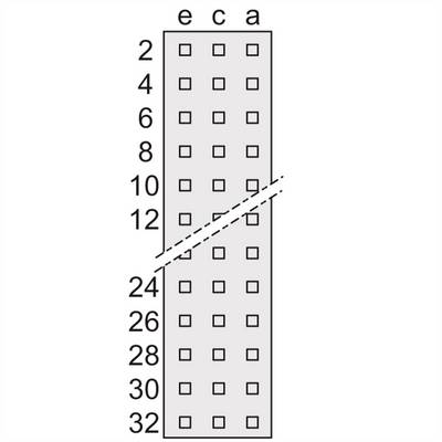 Schemat z rzędami 'e', 'c', 'a', numerowanymi od 2 do 32 co 2. Linia diagonalna dzieli diagram między 12 a 24.