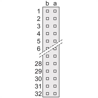 Diagram przedstawia tabelę krzyżową z kolumnami b i a oraz wierszami od 1 do 32. Kreskowana linia rozdziela wiersze 5 i 6.