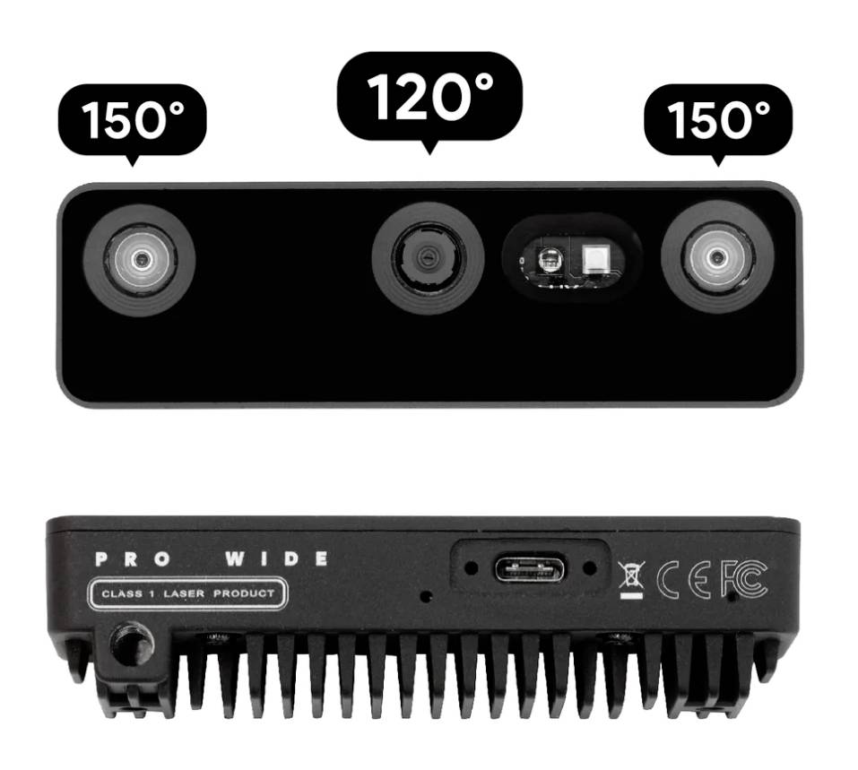 Widok z przodu jednostki kamery z trzema obiektywami, oznaczonymi jako 120° i 150°. Tylna strona przedstawia złącza i oznaczenia.