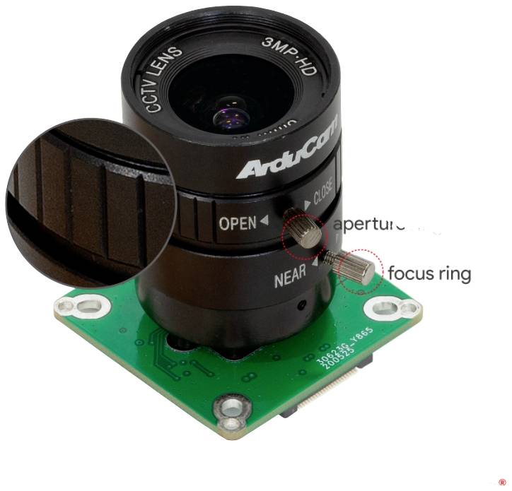 Zbliżenie czarnego obiektywu kamery CCTV na zielonej płytce drukowanej. Oznaczenia wskazują położenie przysłony i pierścienia ostrości.