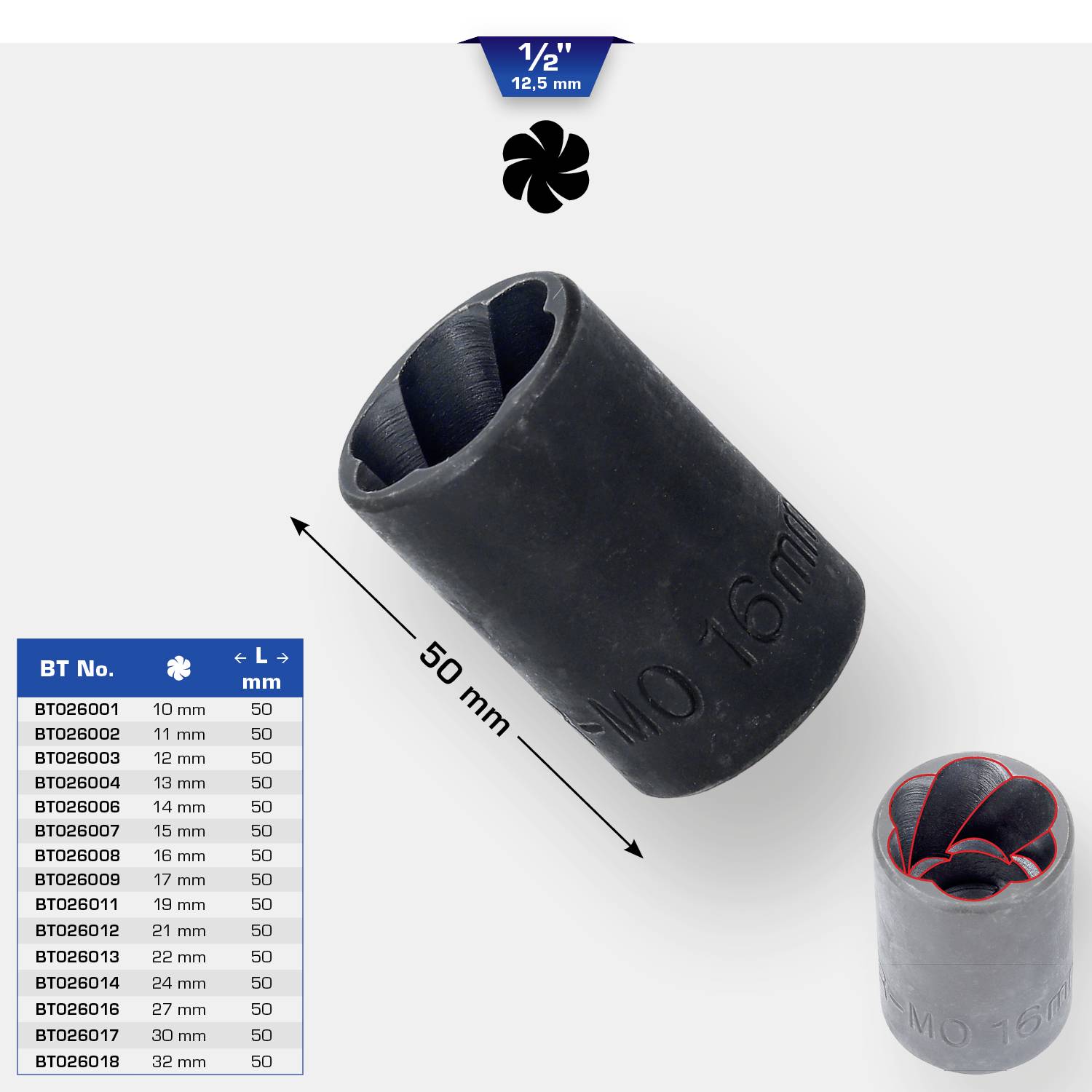 Obraz przedstawia czarną nasadkę 16 mm o długości 50 mm, która stanowi element zestawu nasadek w różnych rozmiarach.