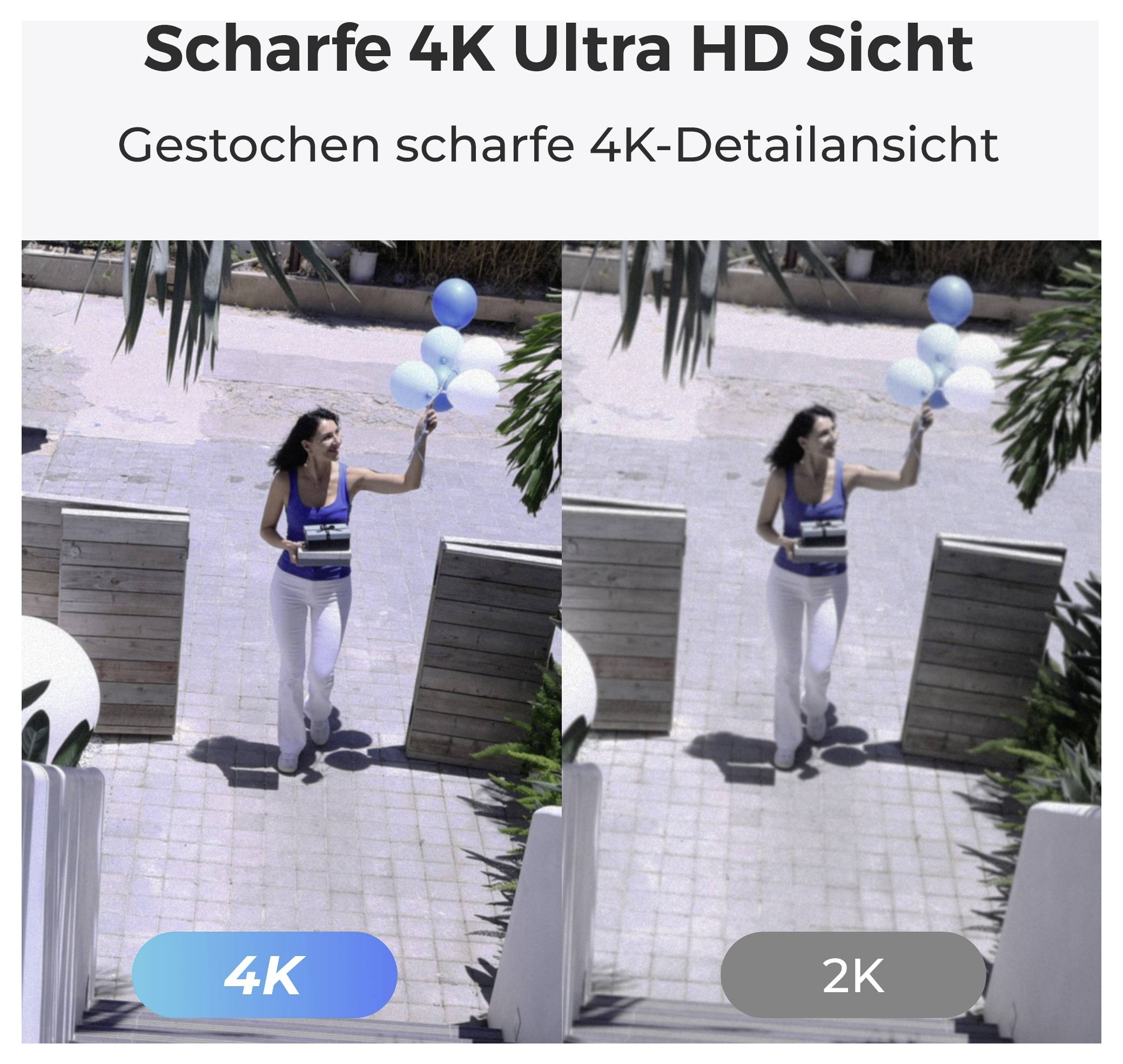 Podzielony obraz przedstawiający kobietę trzymającą niebieskie i białe balony. Lewa strona oznaczona jako '4K' jest ostrzejsza niż prawa strona '2K'.