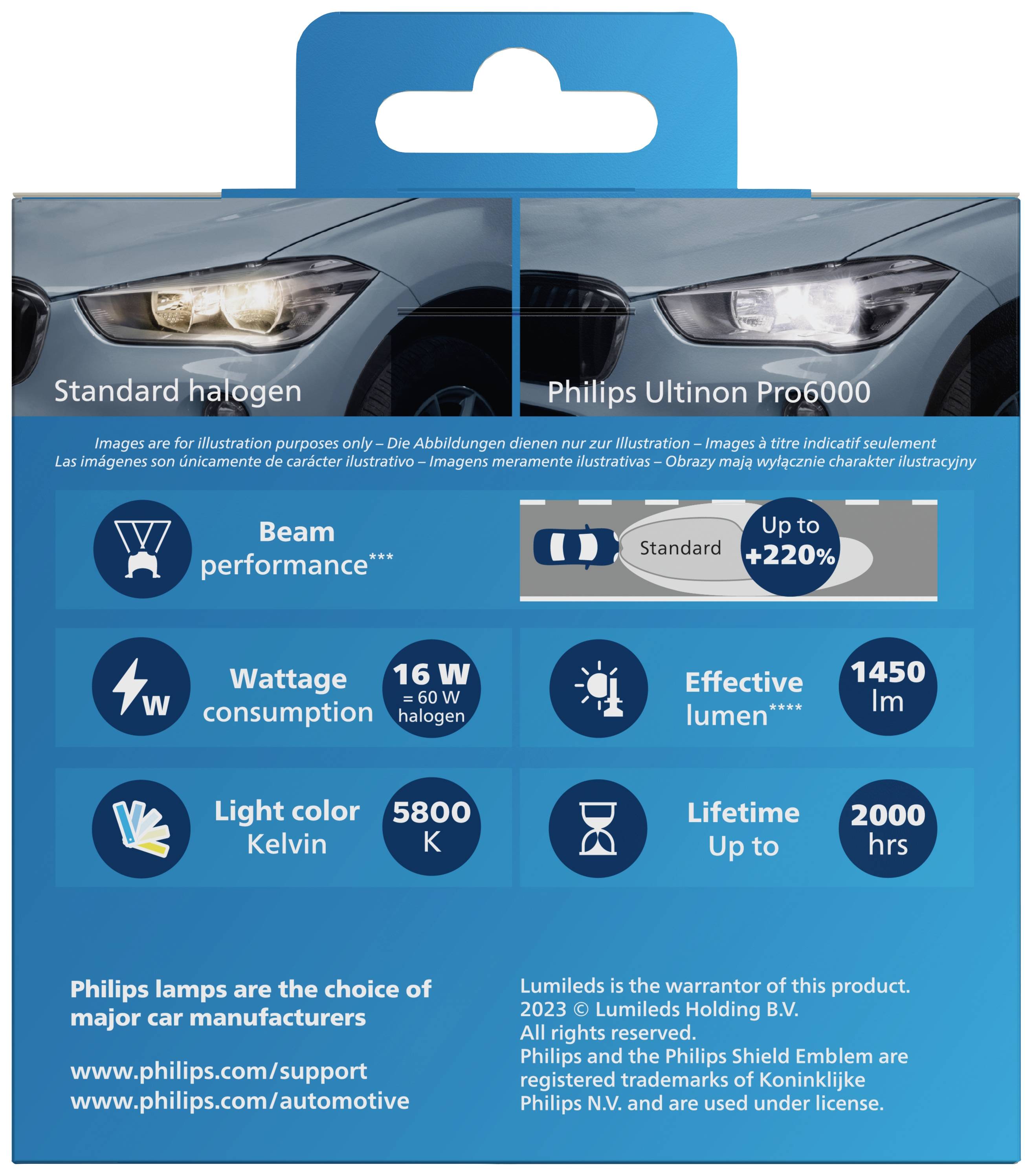 Lampy samochodowe Philips Ultinon Pro6000, porównanie opcji halogenowych i LED. Poprawiona wydajność, żywotność do 2000 godzin.