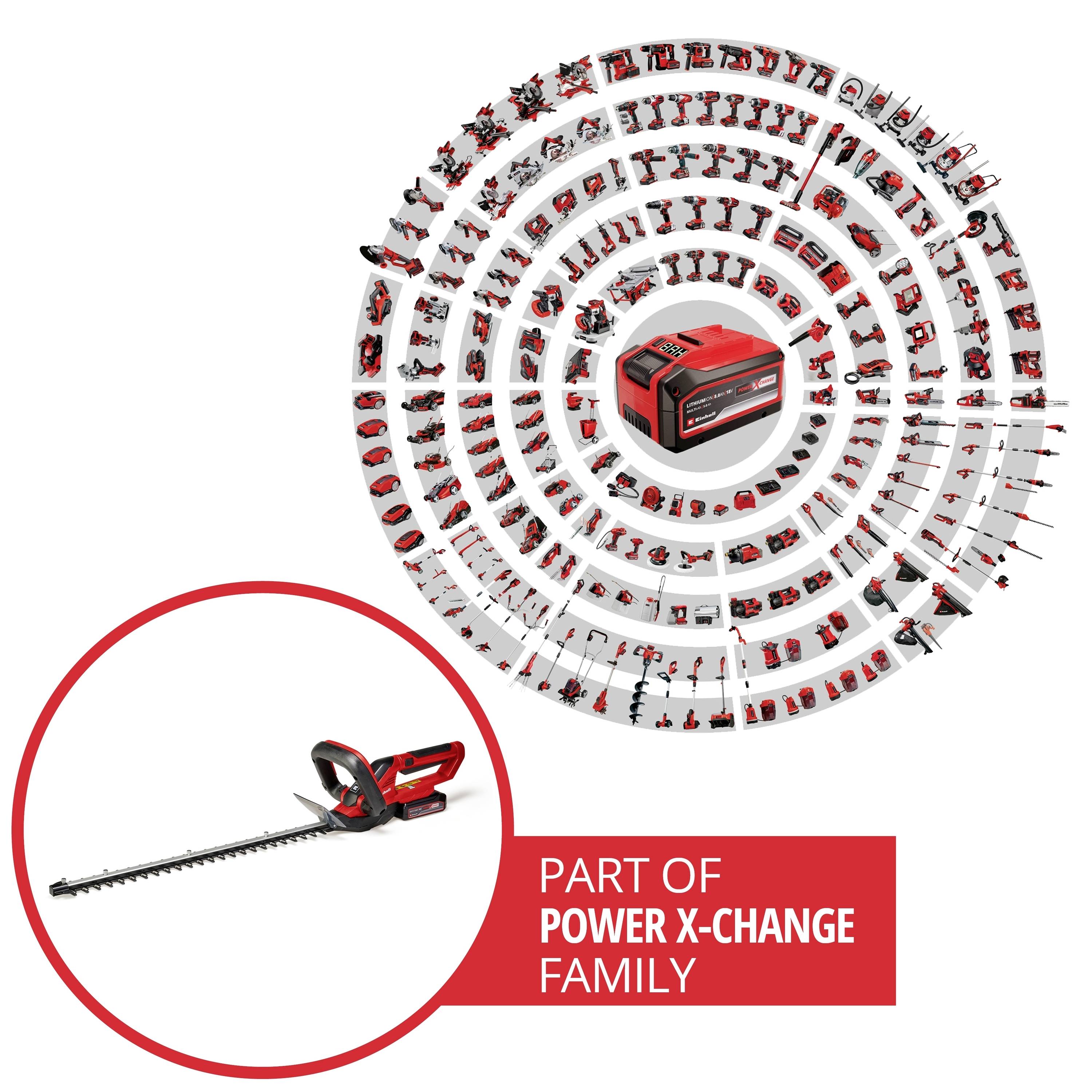 Akumulatorowe nożyce do żywopłotu, będące częścią serii produktów Power X-Change. Przedstawione w otoczeniu wielu kompatybilnych narzędzi ułożonych w kole.