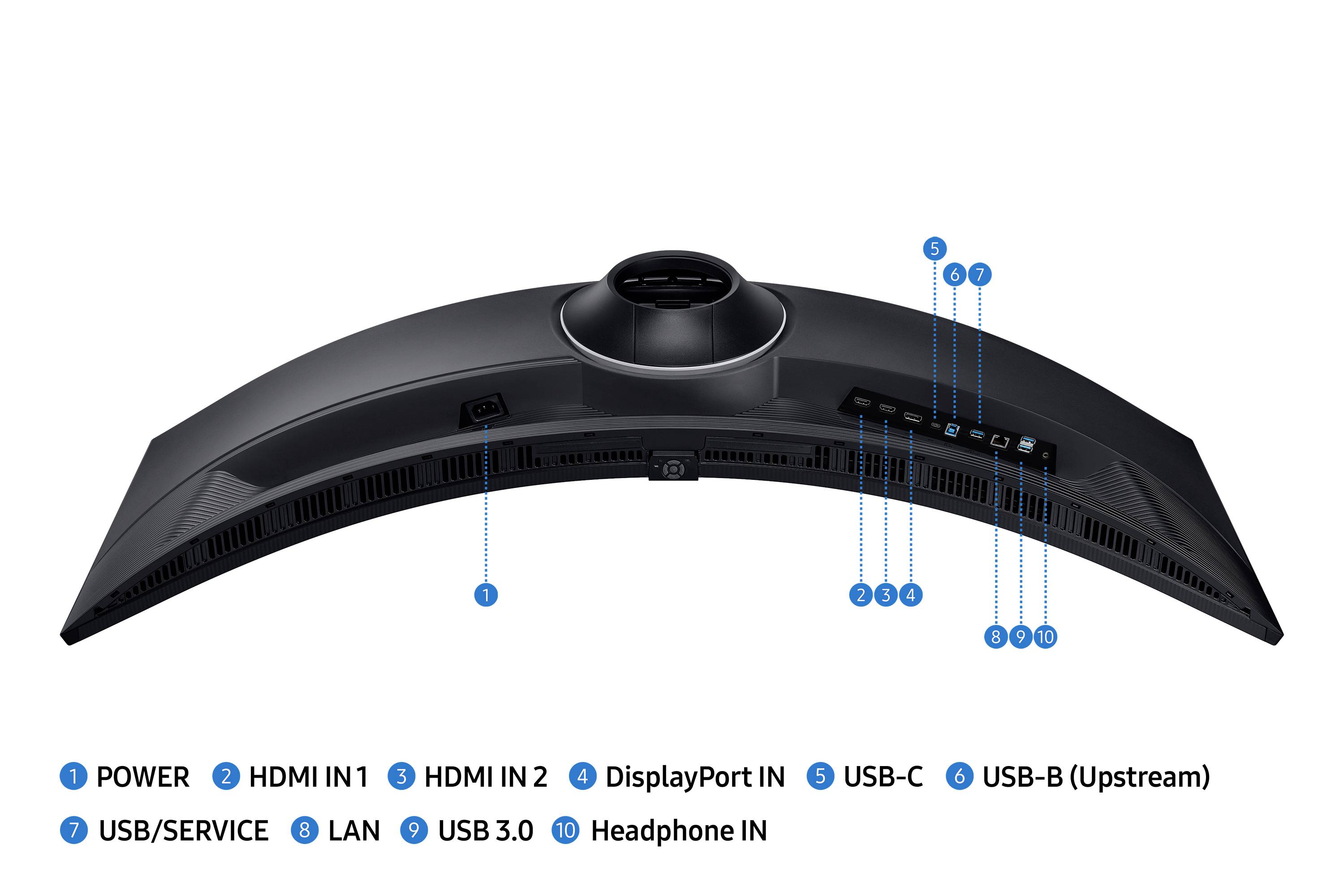 Widok z tyłu zakrzywionego monitora z wieloma złączami: 2x HDMI, DisplayPort, USB-C, USB-B (Upstream), LAN, USB 3.0, wyjście słuchawkowe.