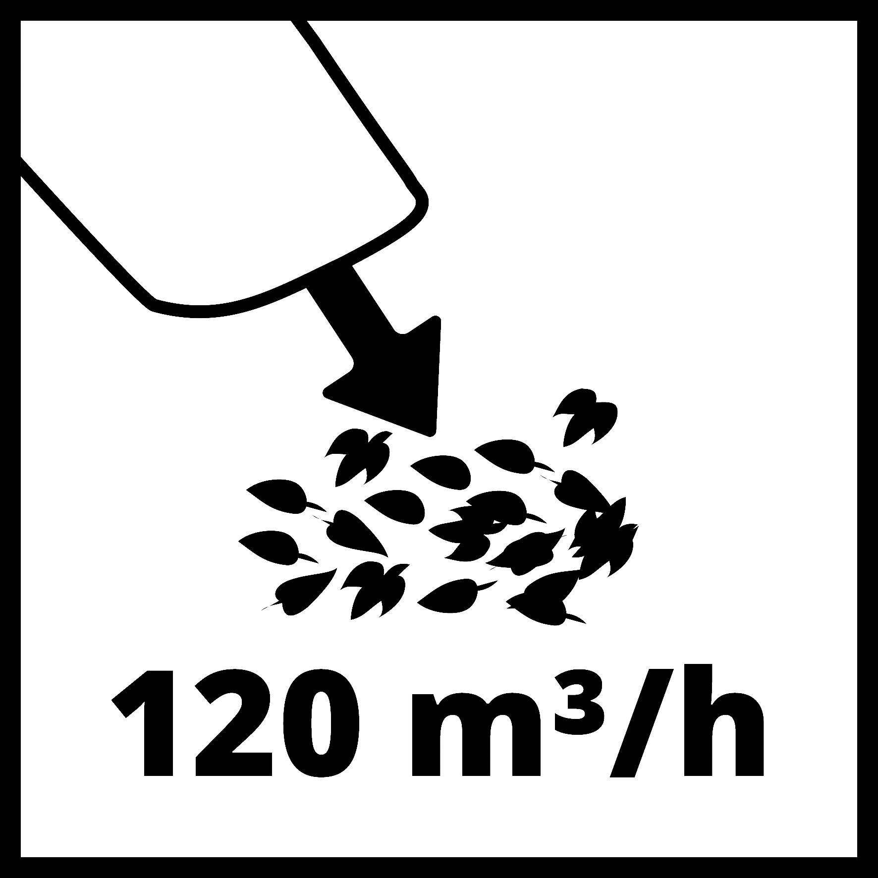 Strzałka wskazuje na liście z napisem '120 m³/h', co sugeruje przepływ powietrza lub odsysanie.