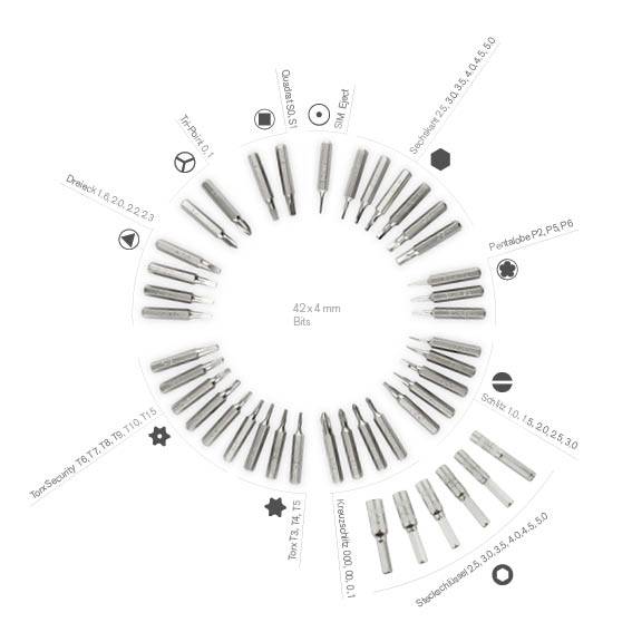Zestaw 54 końcówek wkrętakowych w różnych kształtach i rozmiarach, ułożonych w kształcie koła z naniesionymi pod spodem oznaczeniami rozmiarów.