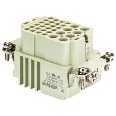 Złącze elektryczne, oliwkowozielone, z wieloma zaciskami przyłączeniowymi i śrubami mocującymi, służące do elektrycznego połączenia przewodów.