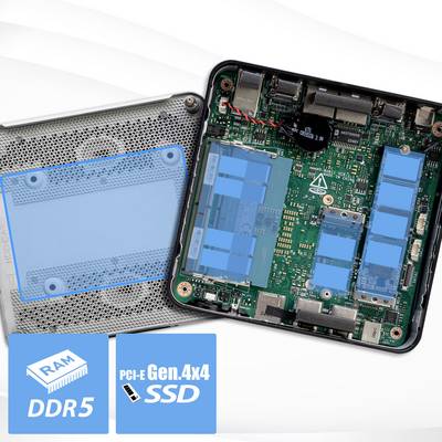Otwarty mini PC prezentuje wnętrze z pamięcią RAM i dyskiem SSD. Symbole wskazują na pamięć RAM DDR5 oraz dysk SSD PCIe Gen 4x4.