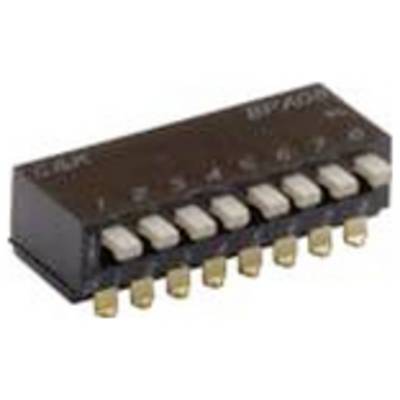 Przełącznik DIP (Dual In-Line Package) z dziesięcioma ponumerowanymi białymi dźwigniami i złotymi złączami, używany do ustawiania konfiguracji elektronicznych.