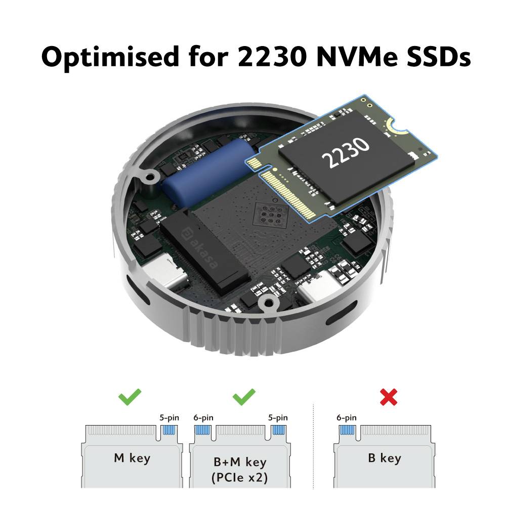 Okrągłe urządzenie otwarte, pokazujące dysk SSD NVMe 2230. Tekst: 'Zoptymalizowane pod kątem dysków SSD NVMe 2230'. Poniżej kompatybilne złącza M Key, B+M Key.