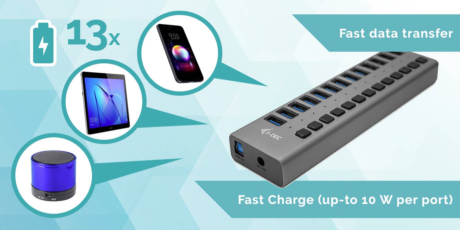 'Ładowarka z 16 portami USB. Obsługuje szybkie ładowanie do 10 W na każdy port. Kompatybilna z tabletami, smartfonami i głośnikami.'