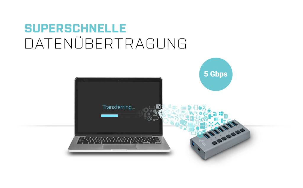 Ultraszybki transfer danych: Laptop wyświetla 'Transferring', podłączony do urządzenia, strumienie danych symbolizowane przez ikony, prędkość 5 Gb/s.