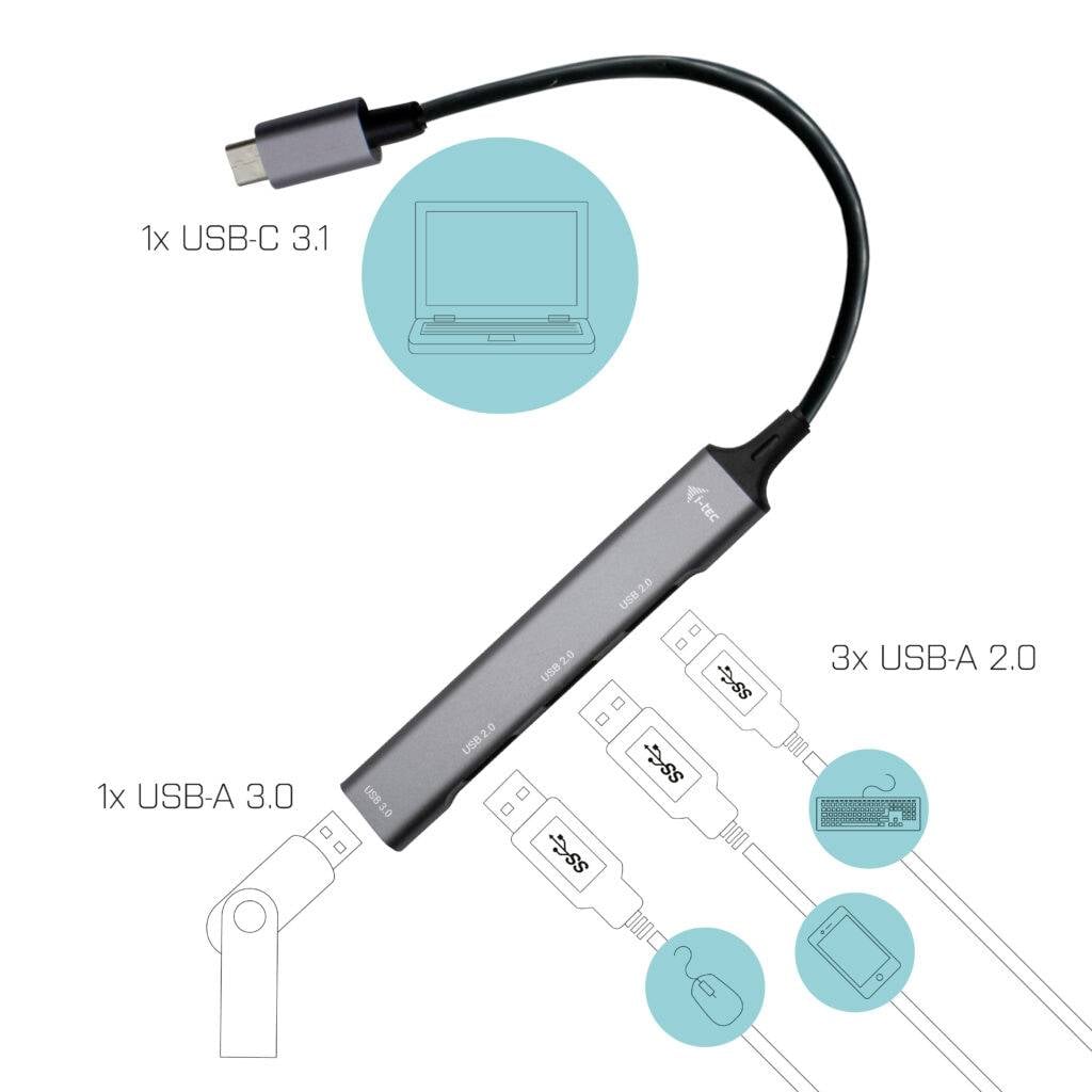 Koncentrator USB z 1 złączem USB-C 3.1 i 3 złączami USB-A 2.0, podłączony do laptopa. Idealny do rozszerzonej łączności.