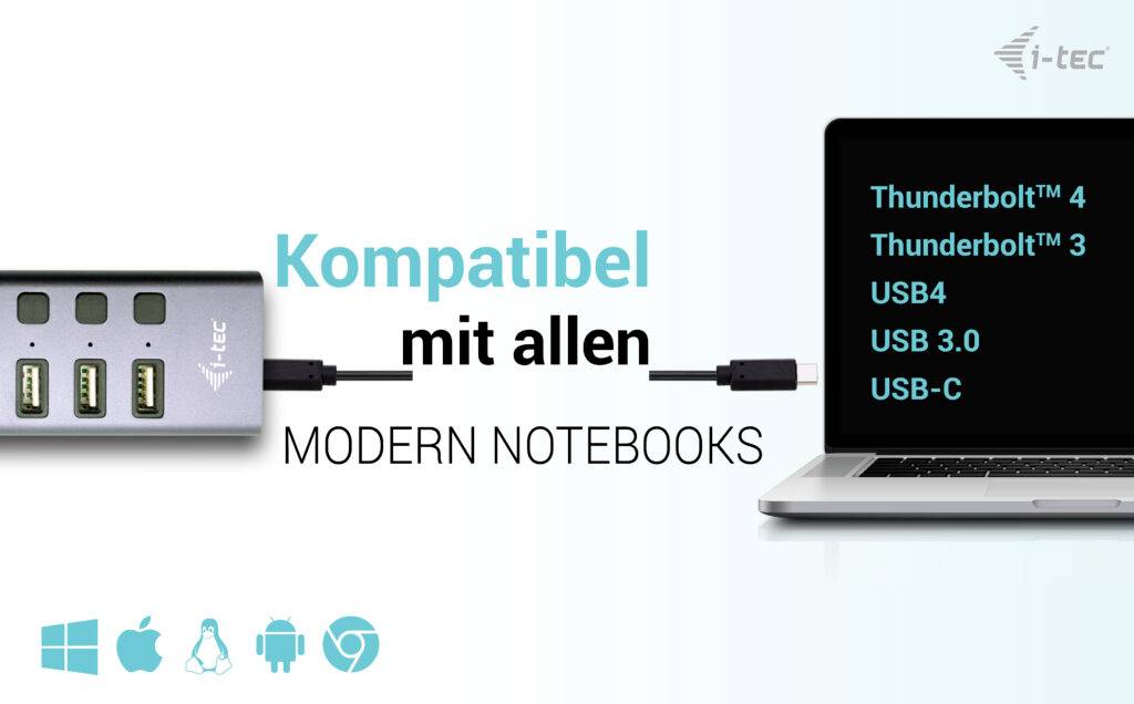 Kompatybilny hub USB i notebook. Tekst: 'Kompatybilny ze wszystkimi nowoczesnymi notebookami' z symbolami systemów operacyjnych.