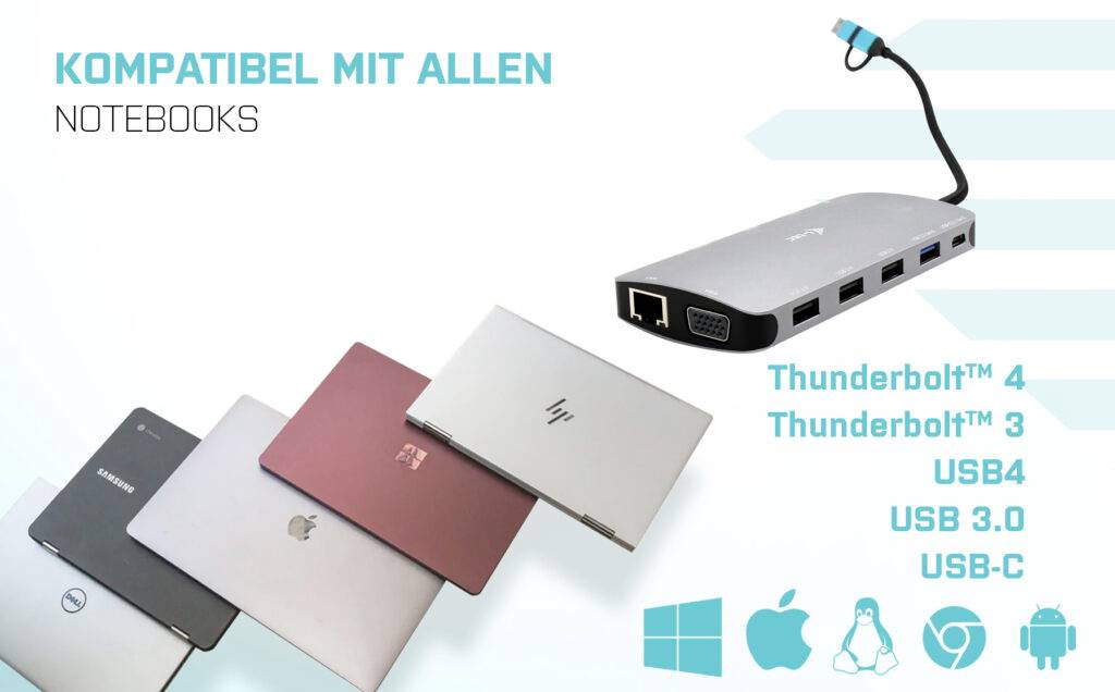 Stacja dokująca do laptopa z wieloma portami; kompatybilna z różnymi markami notebooków; symbole oznaczające kompatybilność systemów operacyjnych.