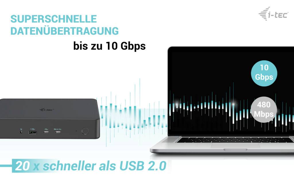 Szybkość przesyłu danych do 10 Gbps jest podkreślana, co jest 20 razy szybsze niż USB 2.0, wraz z diagramem porównawczym i laptopem.