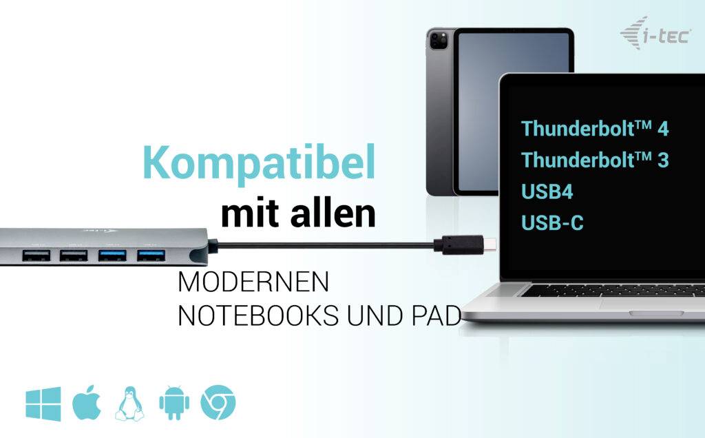 'Kompatybilne ze wszystkimi nowoczesnymi notebookami i padami' obok stacji dokującej z wieloma portami, laptopem i tabletem. Symbole systemów Windows, macOS i Linux.