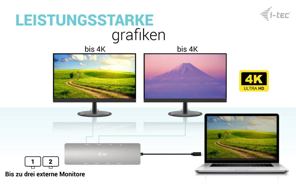 Wysoko wydajne grafiki: Dwa monitory do 4K, podłączone do laptopa za pośrednictwem stacji dokującej. Możliwość podłączenia do trzech monitorów zewnętrznych.