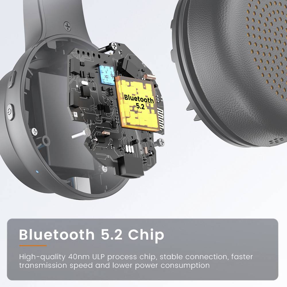 Słuchawki Bluetooth z otwartą obudową, pokazujące chip Bluetooth 5.2. Tekst poniżej: 'Chip Bluetooth 5.2: Wysokiej jakości chip z procesem ULP 40 nm, stabilne połączenie, szybsza transmisja danych i niższe zużycie energii'.