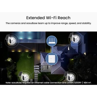 Rozszerzony Zasięg Wi-Fi<br><br>Diagram domu z ikonami urządzeń przedstawiającymi poprawę:<br>- Zasięgu<br>- Prędkości<br>- Stabilności połączenia<br><br>Uwaga dotycząca pokrycia sygnałem: kompleksowe rozwiązanie dla całego domu.