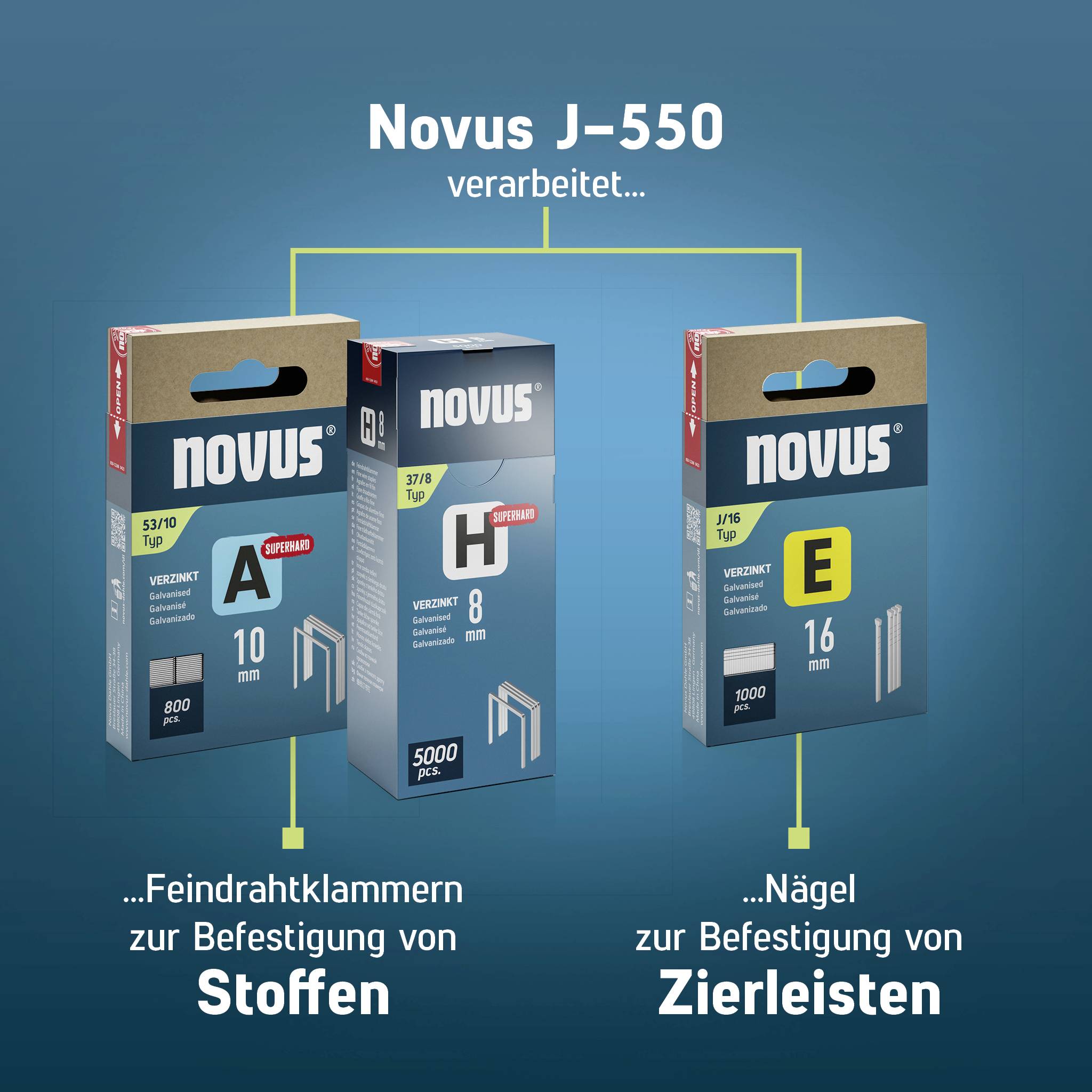 'Novus J-550 przetwarza cienkie zszywki do tkanin oraz gwoździe do listew ozdobnych. Przedstawiono opakowania typu A, H i E.'