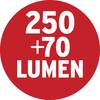 Czerwony okrąg z białym tekstem: '250 + 70 lumenów'.