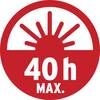 Czerwony symbol z połową słońca i tekstem '40h MAX.', prawdopodobnie wskazówka lub ostrzeżenie dotyczące maksymalnego czasu obciążenia.