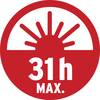 'Grafika przedstawia czerwone słońce nad linią z tekstem: 31h MAKS.'