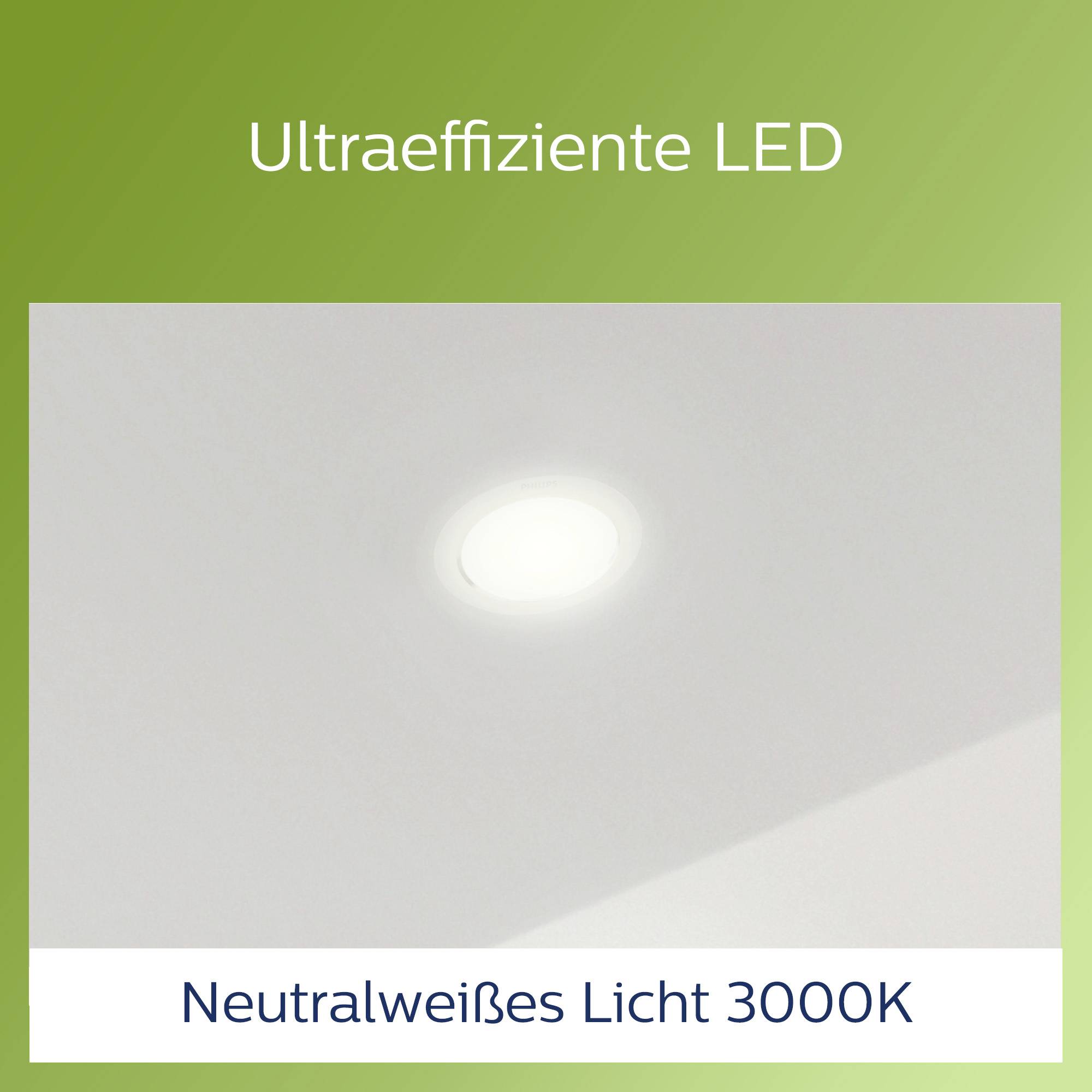 Wpuszczana lampa LED sufitowa, światło neutralnie białe o temperaturze 3000K, reklamowana jako ultraoszczędna, prezentowana na zielonym tle.