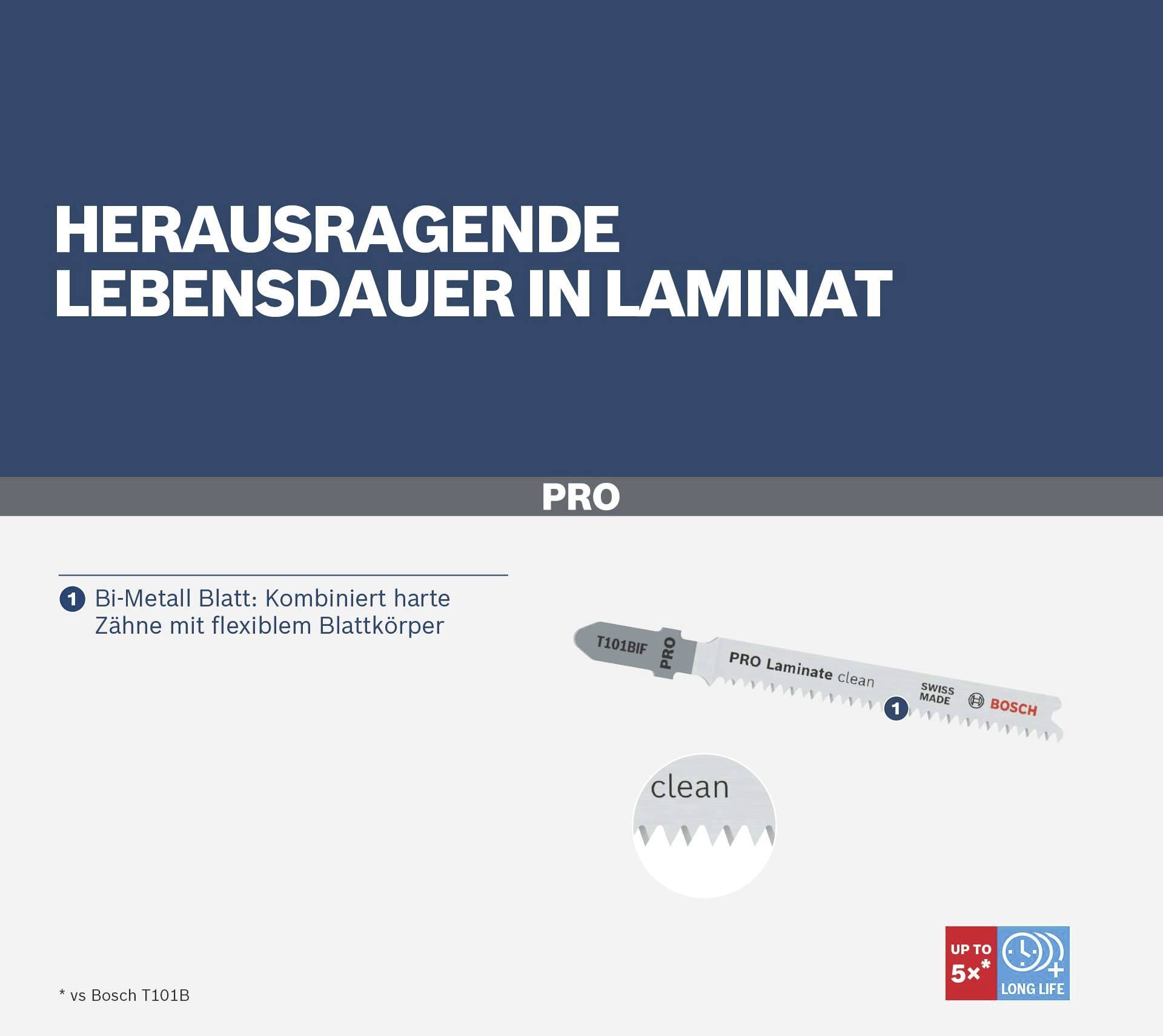 'BOSCH Brzeszczot PRO Laminate clean' o długiej żywotności i twardych zębach; odpowiedni do laminatu.