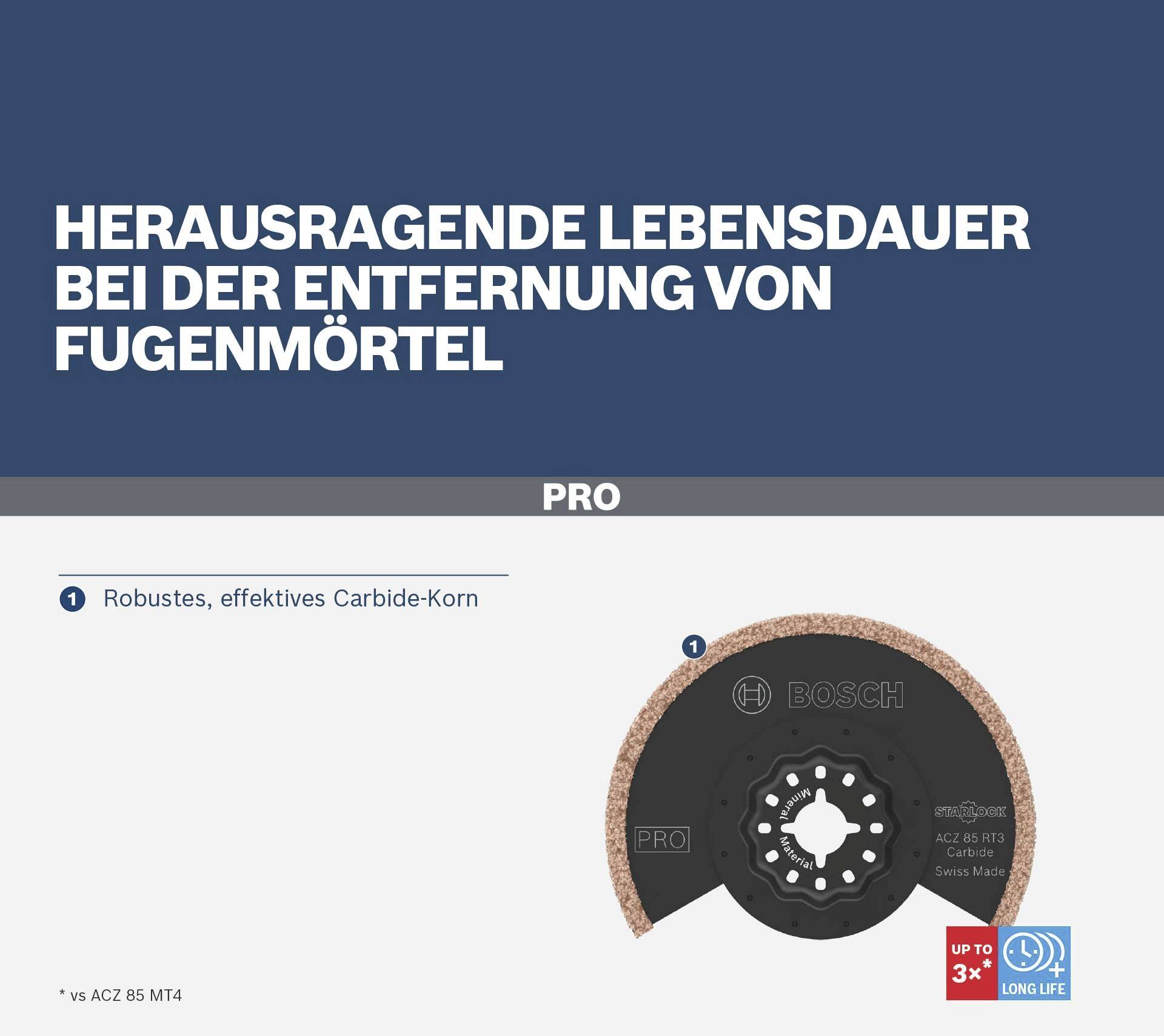 Okrągła tarcza piłowa Bosch do trwałego usuwania zaprawy z fug. Wytrzymałe, skuteczne ziarno węglika. Do 3 razy dłuższa żywotność.