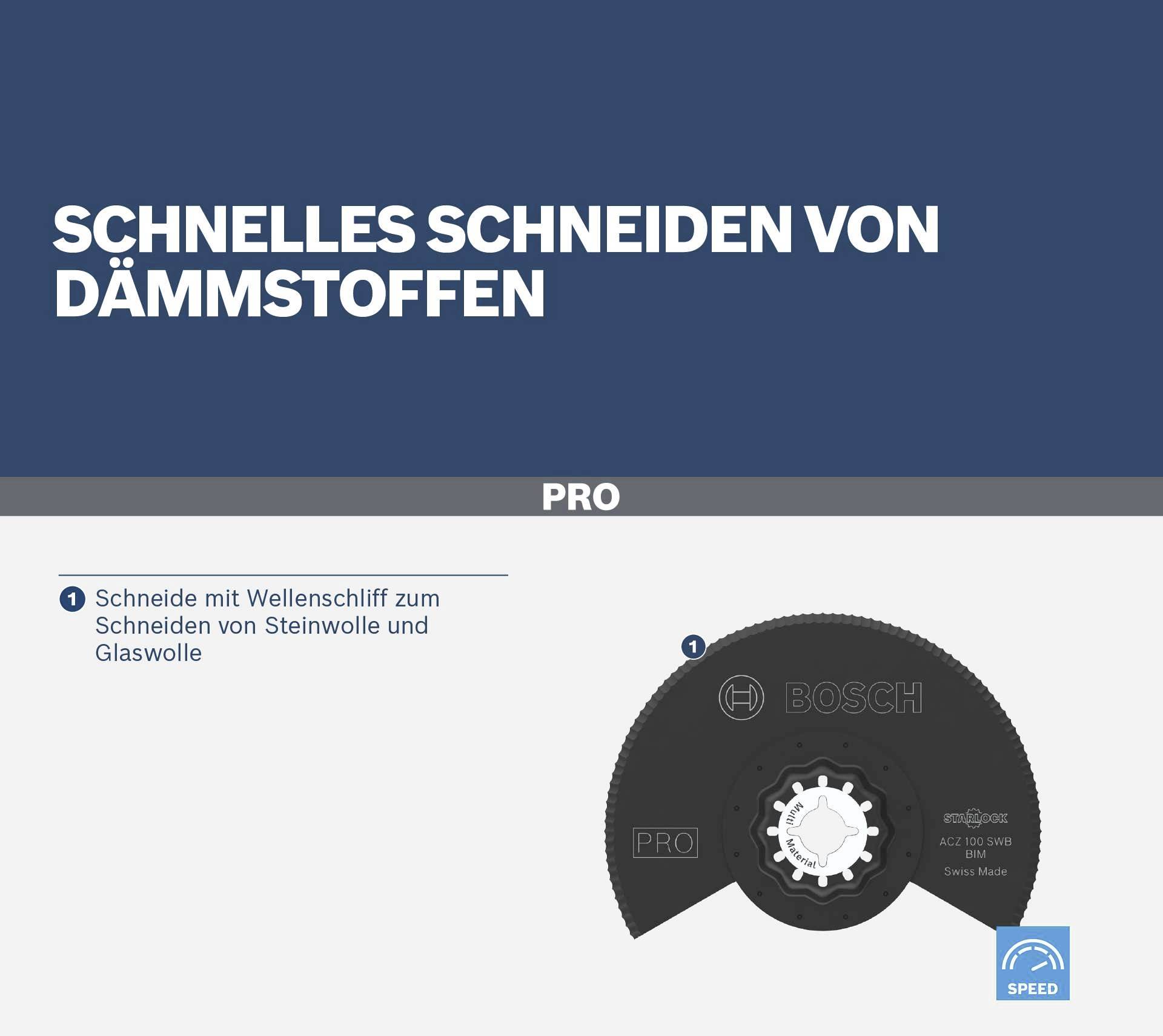 Nóż do materiałów izolacyjnych 'Bosch' z ostrzem falistym do szybkiego cięcia wełny skalnej i wełny szklanej.