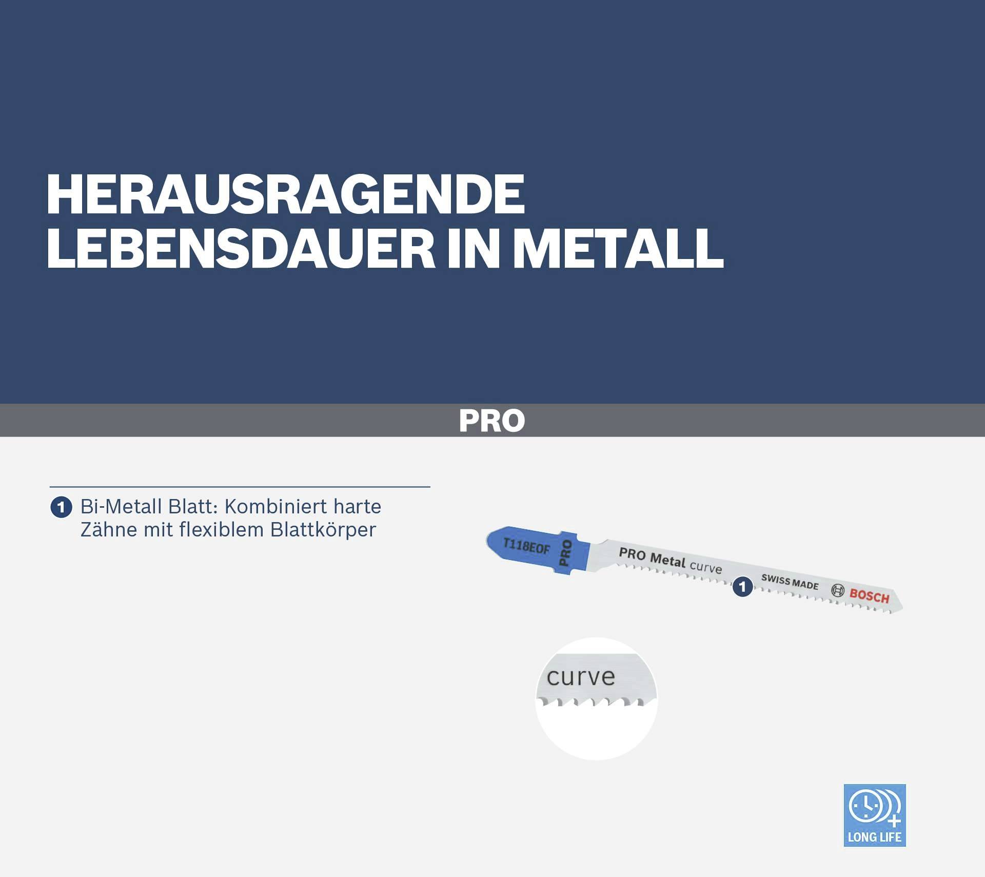 Metalowe ostrze piły firmy Bosch o długiej żywotności. Napis: "Doskonała żywotność w metalu".
