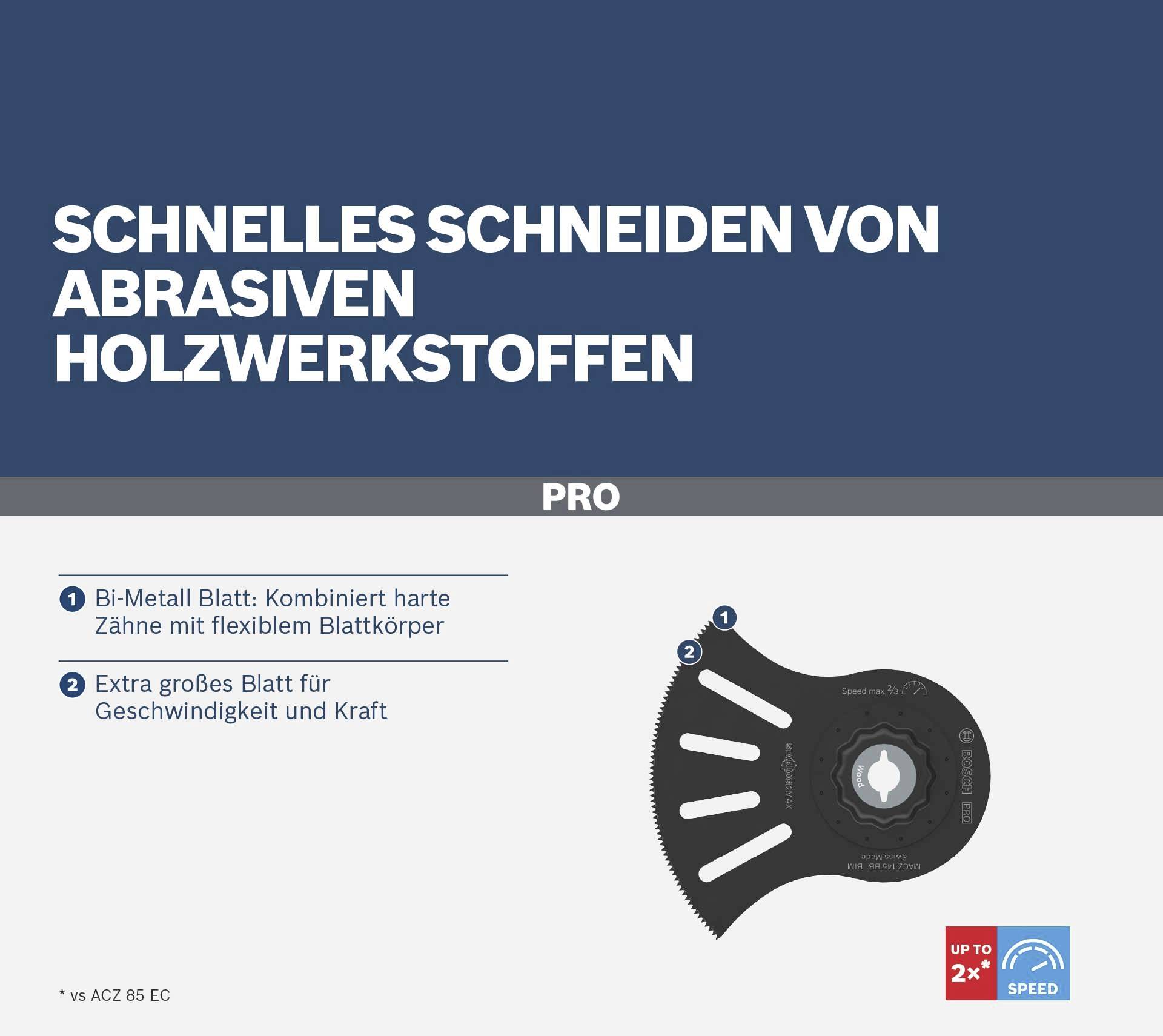 Szybkie cięcie ściernych materiałów drewnopochodnych za pomocą ostrza bimetalowego, duży rozmiar ostrza zapewnia większą szybkość i siłę.