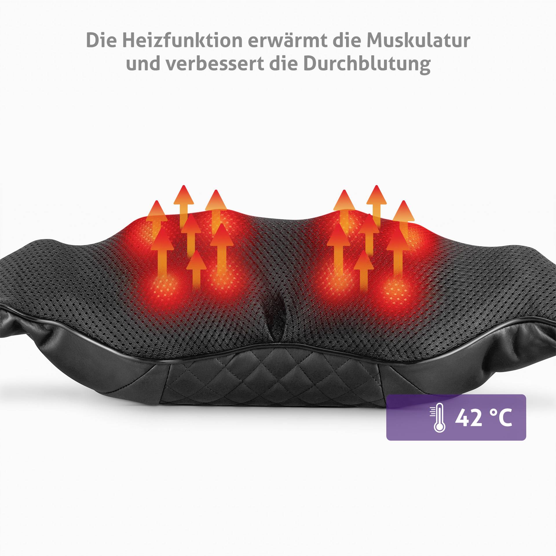 Poduszka grzewcza nagrzewa mięśnie i poprawia krążenie krwi. Czerwone strzałki wskazują emisję ciepła, temperatura wynosi 42°C.