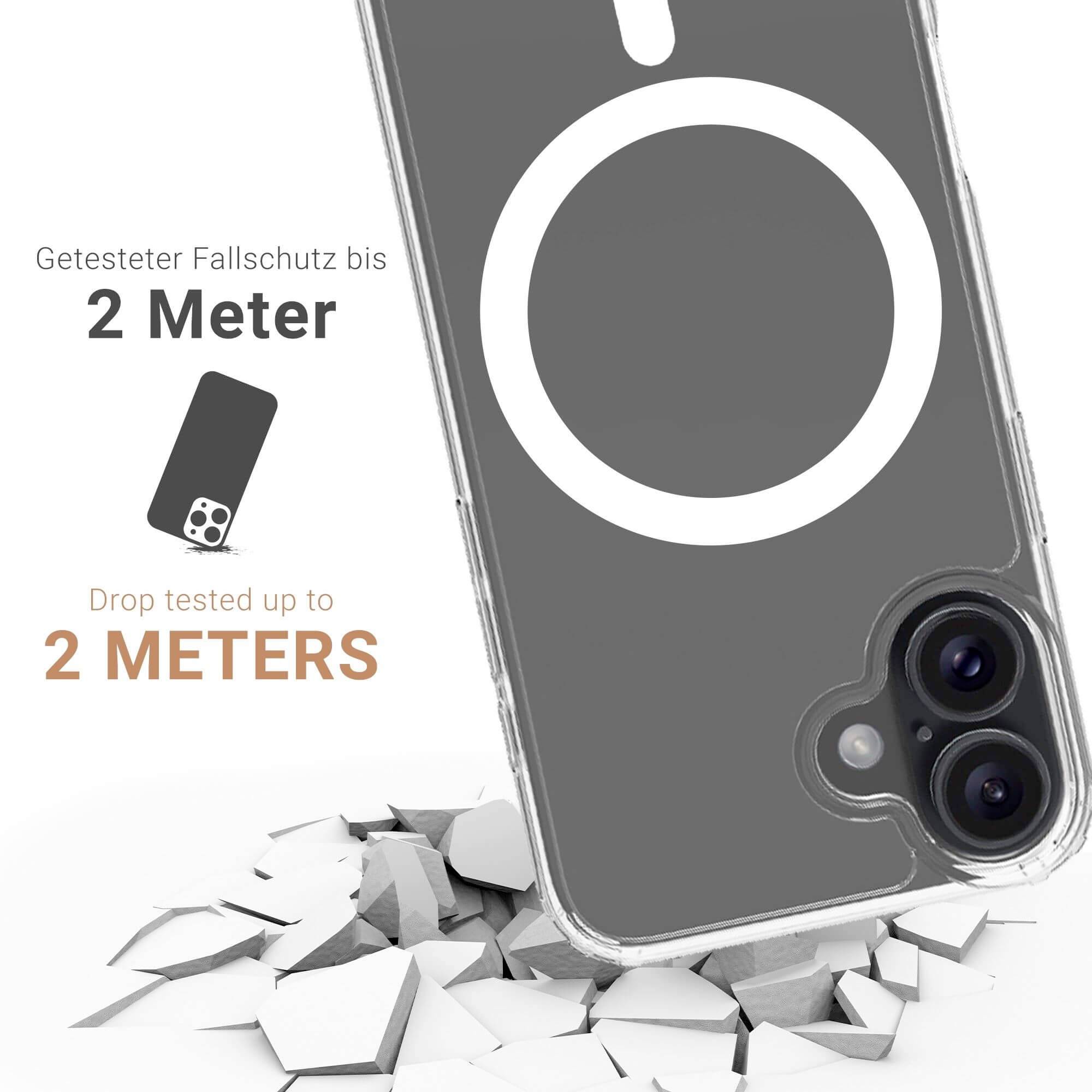 Smartfon w etui spada z 2 metrów na białe płytki bez uszkodzeń. Tekst: 'Testowana ochrona przed upadkiem do 2 metrów'.