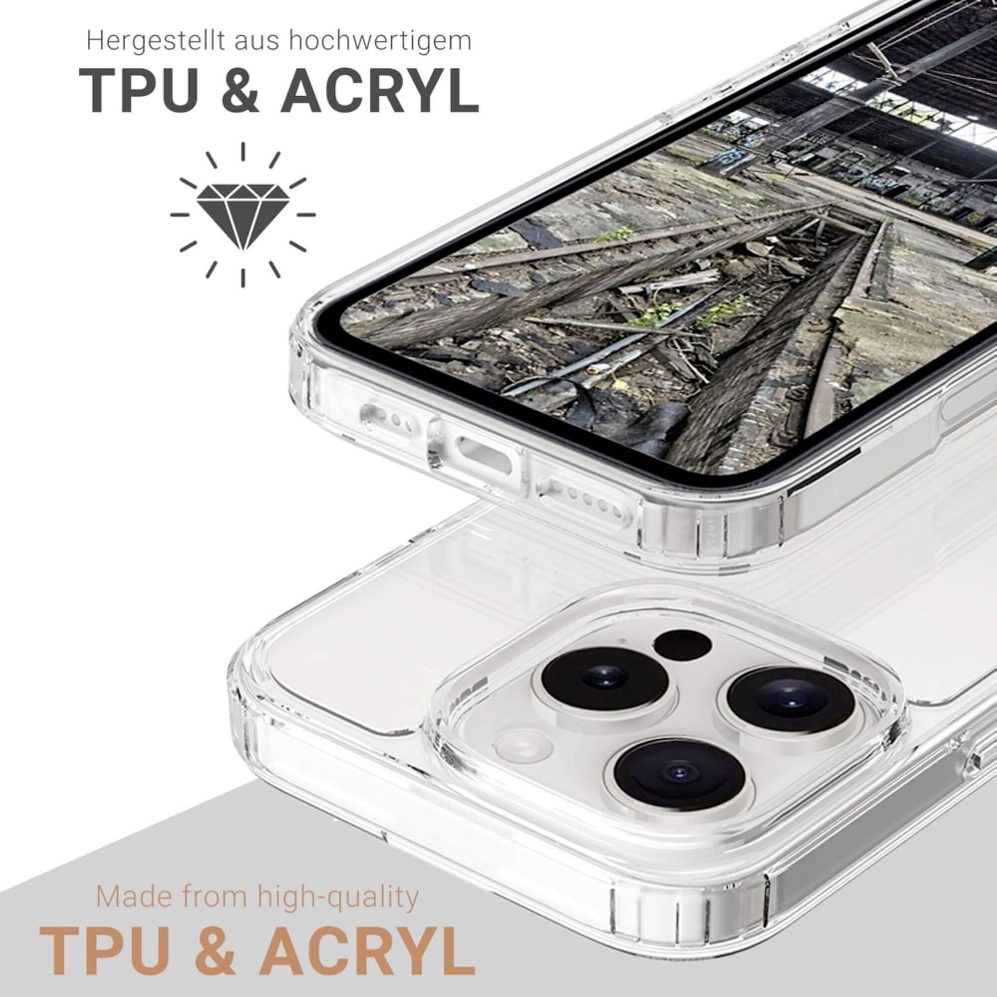 Przezroczyste etui na smartfona wykonane z wysokiej jakości TPU i akrylu, prezentujące wytrzymały materiał i funkcje ochronne.