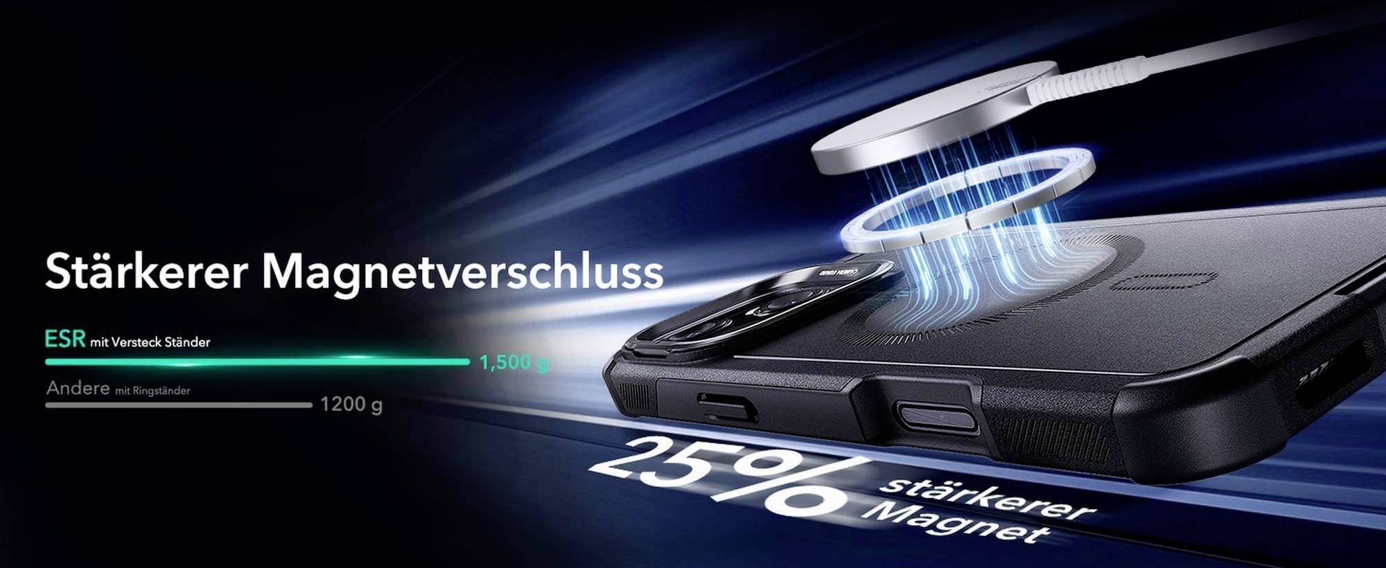 Etui na smartfona z ulepszonym zamknięciem magnetycznym, które jest o 25% mocniejsze niż poprzednio. Grafika przedstawia dane ładowania i porównanie.